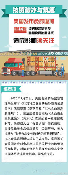 中國海關雜志 洞察貿(mào)易食品新趨勢